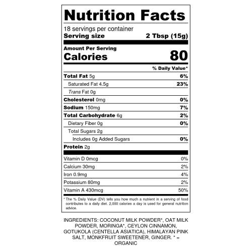 SGL NutritionLabel Sq